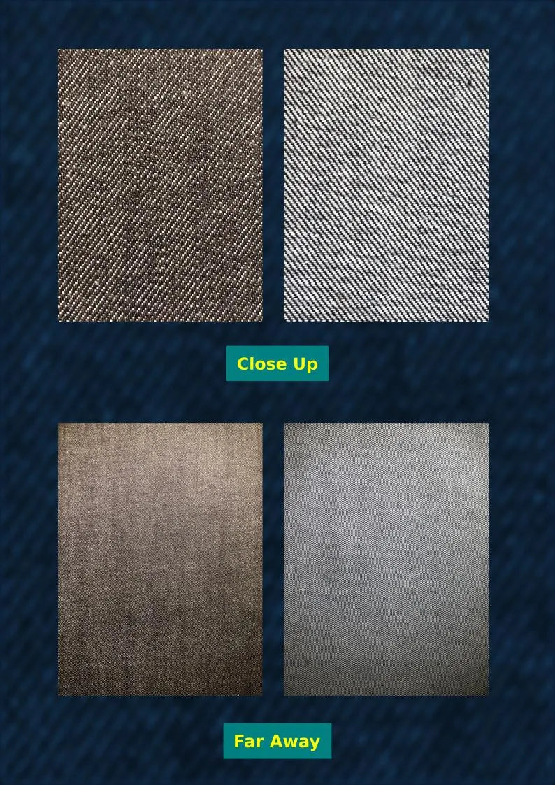 12.5oz Selvedge Denim Fabric - Indigo